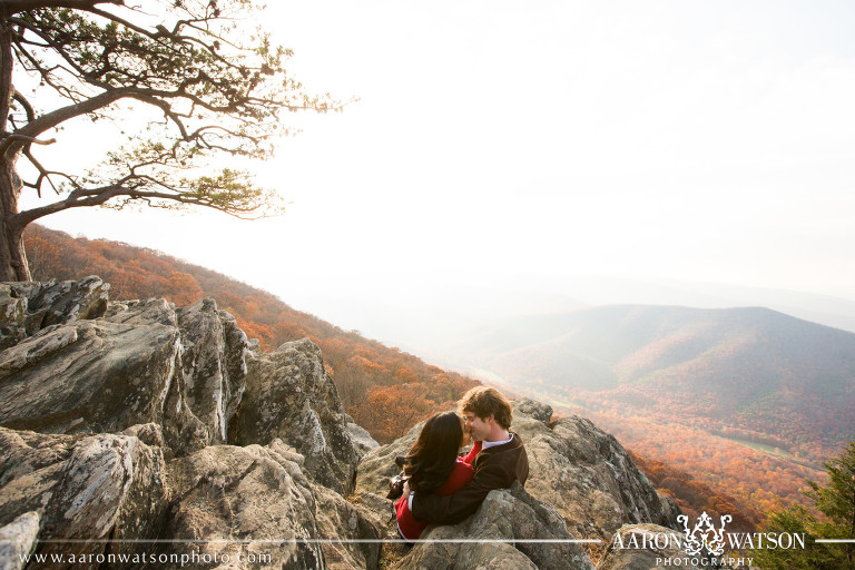 Blue Ridge Parkway