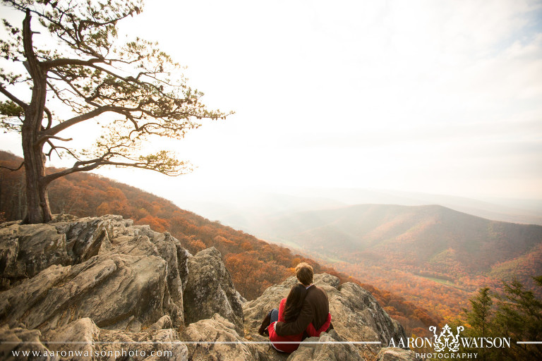 fall on the Blue Ridge Parkway